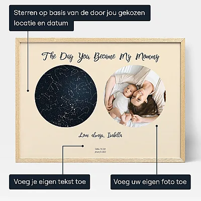 De Dag Dat Je Mijn Mama Werd Met Foto
