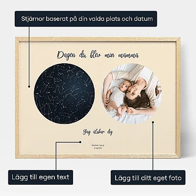 Den Dag Du Bekraftade Min Mamma Med Foto
