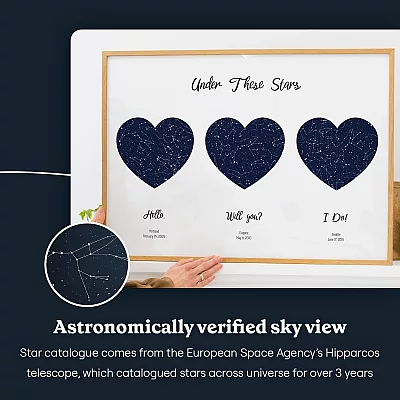 EN_sky view_Hello Will You I Do Star Map