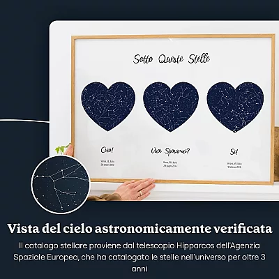 IT_sky view_Hello Will You I Do Star Map