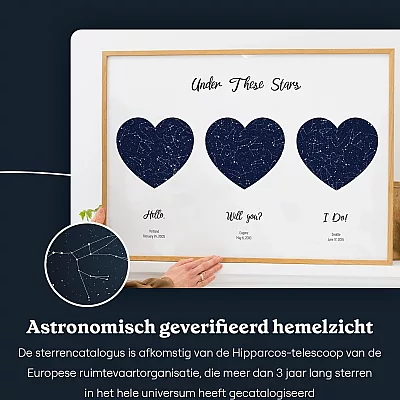 NL_sky view_Hello Will You I Do Star Map