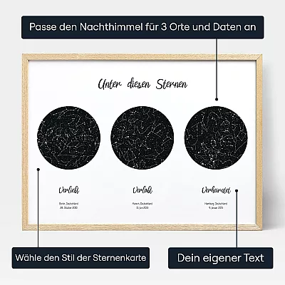 Verliebt Verlobt Verheiratet Eure Sternenkarte — personalisiertes Sternenkarten-Poster - Schweiz