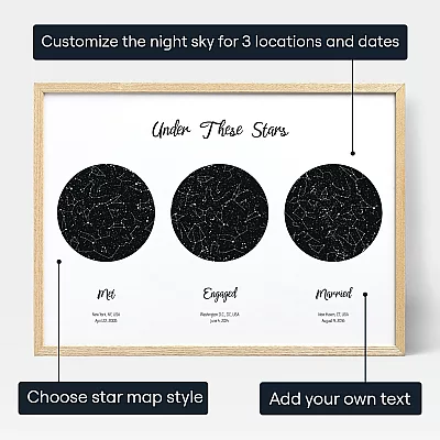 Met Engaged Married Star Map — personalised star map print