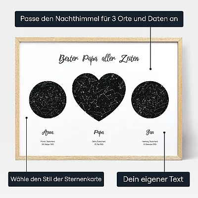 DE_personalize_Our Dad Triple Star Map