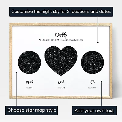 EN_personalize_Our Dad Triple Star Map