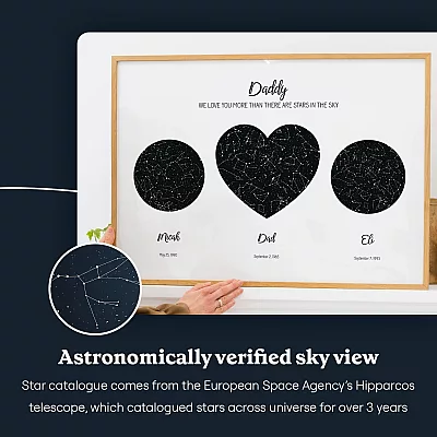 EN_sky view_Our Dad Triple Star Map