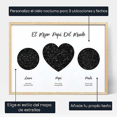 ES_personalize_Our Dad Triple Star Map