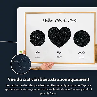 FR_sky view_Our Dad Triple Star Map