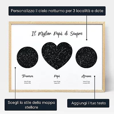 IT_personalize_Our Dad Triple Star Map
