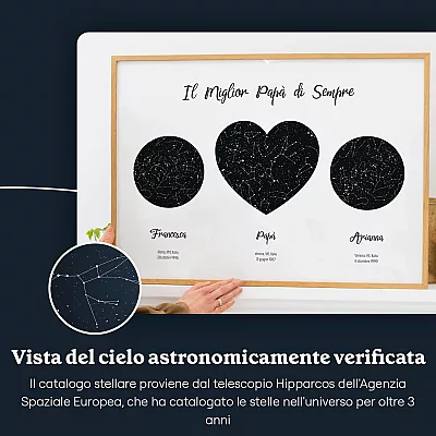 IT_sky view_Our Dad Triple Star Map