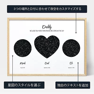 JA_personalize_Our Dad Triple Star Map