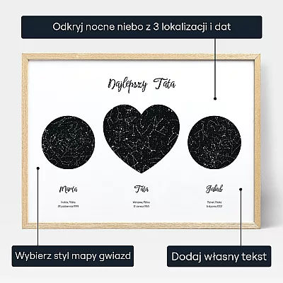 PL_personalize_Our Dad Triple Star Map
