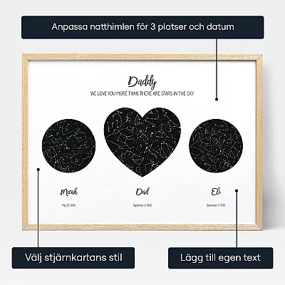 SE_personalize_Our Dad Triple Star Map