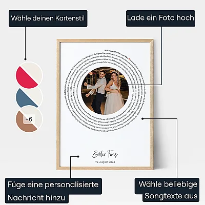 Songtext Zum Ersten Tanz Mit Foto — personalisiertes Schallwellen-Poster - Schweiz
