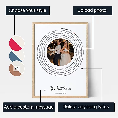 First dance lyrics and photo print showing choices for style, photo, text and song