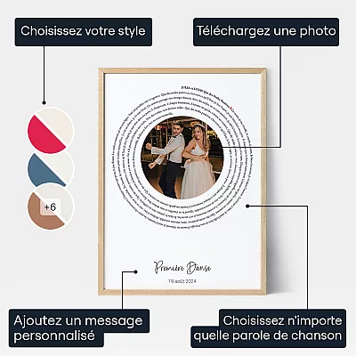Premiere Danse Avec Photo — affiche personnalisée d'onde sonore