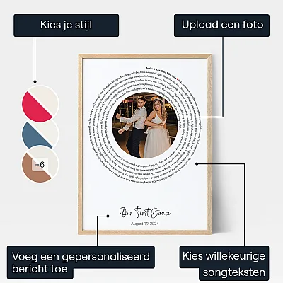 Songtekst Eerste Dans Met Foto — gepersonaliseerde geluidsgolf print