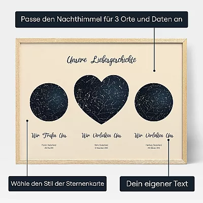 DE_personalize_Our Love Story Triple Star Map