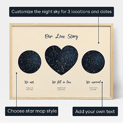 EN_personalize_Our Love Story Triple Star Map