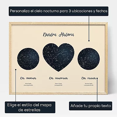 ES_personalize_Our Love Story Triple Star Map