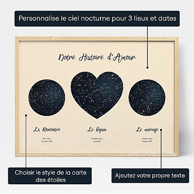FR_personalize_Our Love Story Triple Star Map