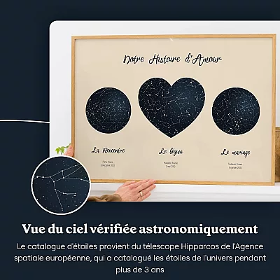 FR_sky view_Our Love Story Triple Star Map