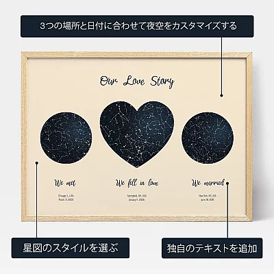 JA_personalize_Our Love Story Triple Star Map