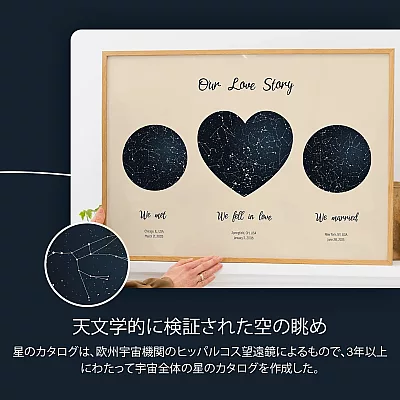 JA_sky view_Our Love Story Triple Star Map