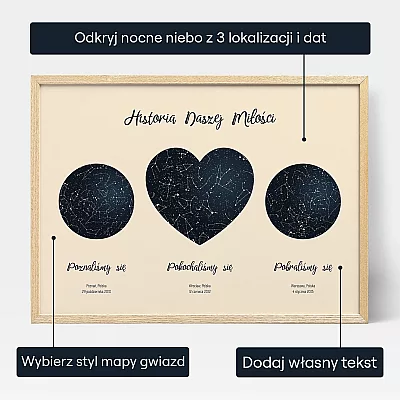 PL_personalize_Our Love Story Triple Star Map