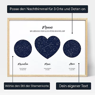 Unsere Mutter Die Dreifachkarte — personalisiertes Sternenkarten-Poster - Schweiz