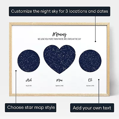 Our Mom Triple Star Map — personalized star map print