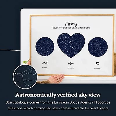 EN_sky view_Our Mom Triple Star Map