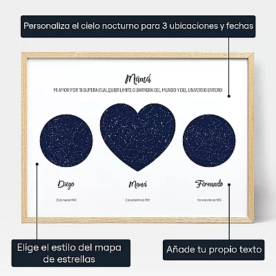Nuestro Mapa Estelar Triple Para Mama — impresión personalizada mapa estelar