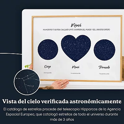 ES_sky view_Our Mom Triple Star Map