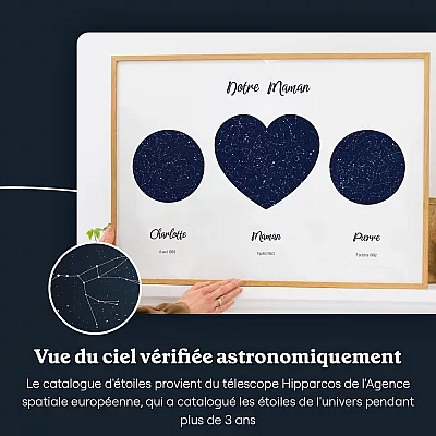 FR_sky view_Our Mom Triple Star Map