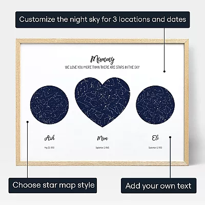 Our Mum Triple Star Map — personalised star map print