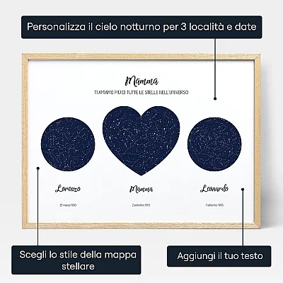 La Nostra Mappa Stellare Tripla Per La Mamma