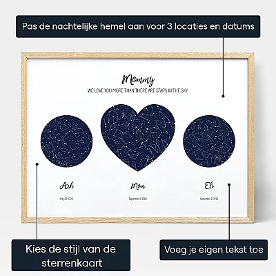 Onze Mam Drie Sterren Kaart — gepersonaliseerde sterrenkaart print