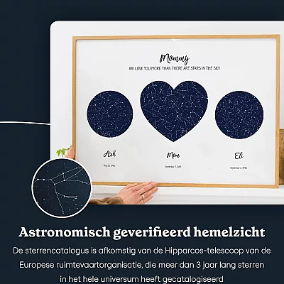 NL_sky view_Our Mom Triple Star Map