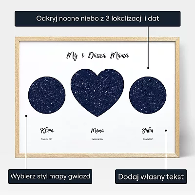 Nasza Mama Potrojna Mapa Gwiazd — personalizowana mapa gwiazd