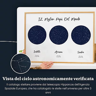 IT_sky view_Triple Star Map for Dad