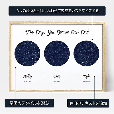 JA_personalize_Triple Star Map for Dad