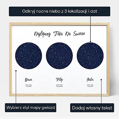 PL_personalize_Triple Star Map for Dad