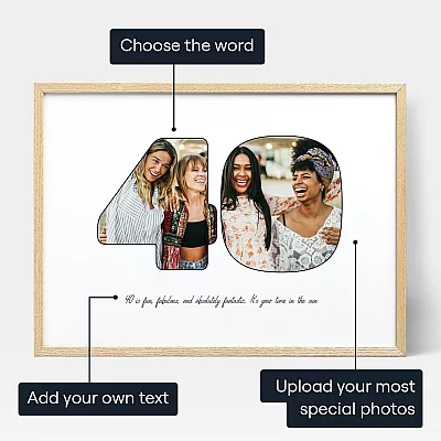 40Th Birthday Photo Collage — personalised photo wall art print