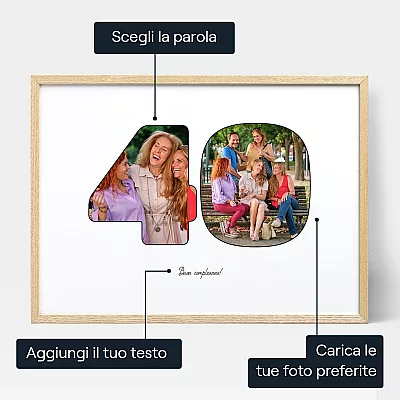 Collage Fotografico Per Il 40O Compleanno — arte murale fotografica personalizzata