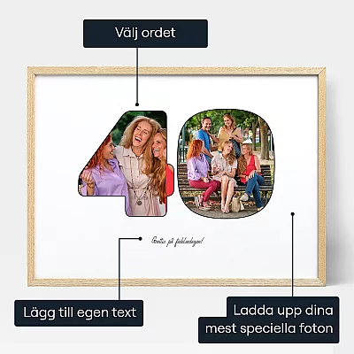 40 Arsdag Fotokollage — personlig fotoväggtavla