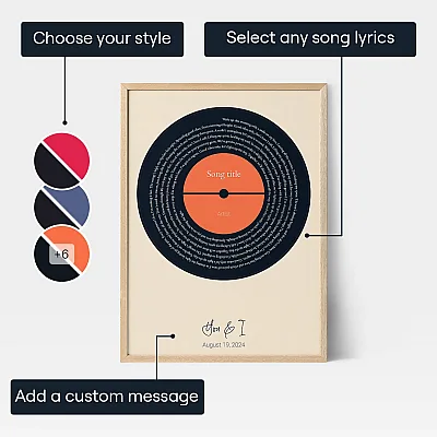 EN_personalize_Custom Song Lyrics Art