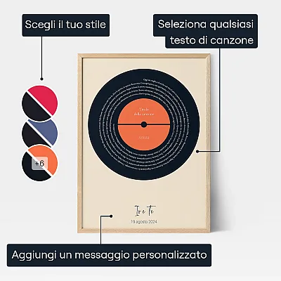 IT_personalize_Custom Song Lyrics Art