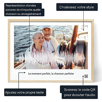 Ondes Sonores Personnalisees — affiche personnalisée d'onde sonore