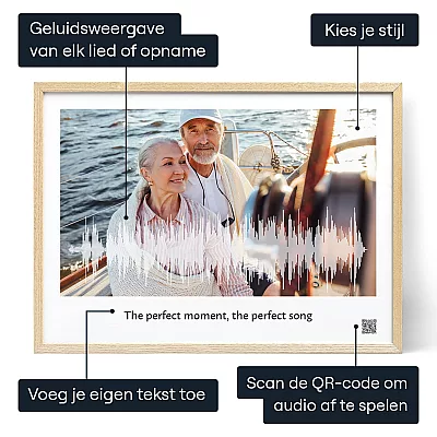 Gepersonaliseerde Geluidsgolf — gepersonaliseerde geluidsgolf print